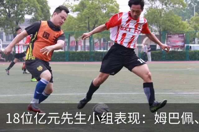 18位亿元先生小组表现：姆巴佩、哈兰德、维尼修斯、登贝莱均4球